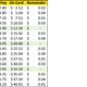 Illustration for article titled Why You Should Put $19.05 on Your MetroCard to Outsmart the MTA